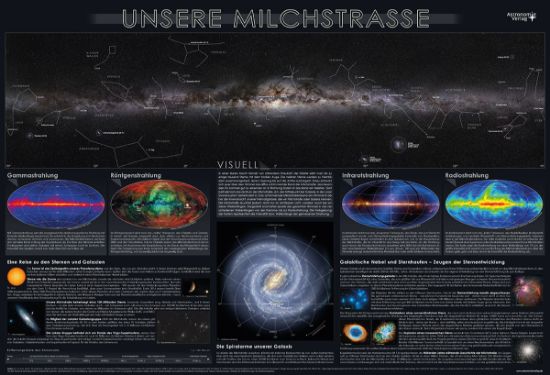 Unsere Milchstraße (deut. Ausgabe)