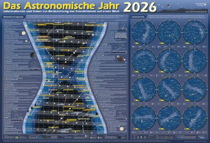 Bild von Das Astronomische Jahr 2026