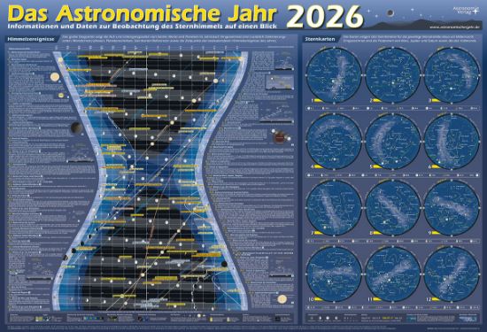 Picture of The Astronomical Year 2025